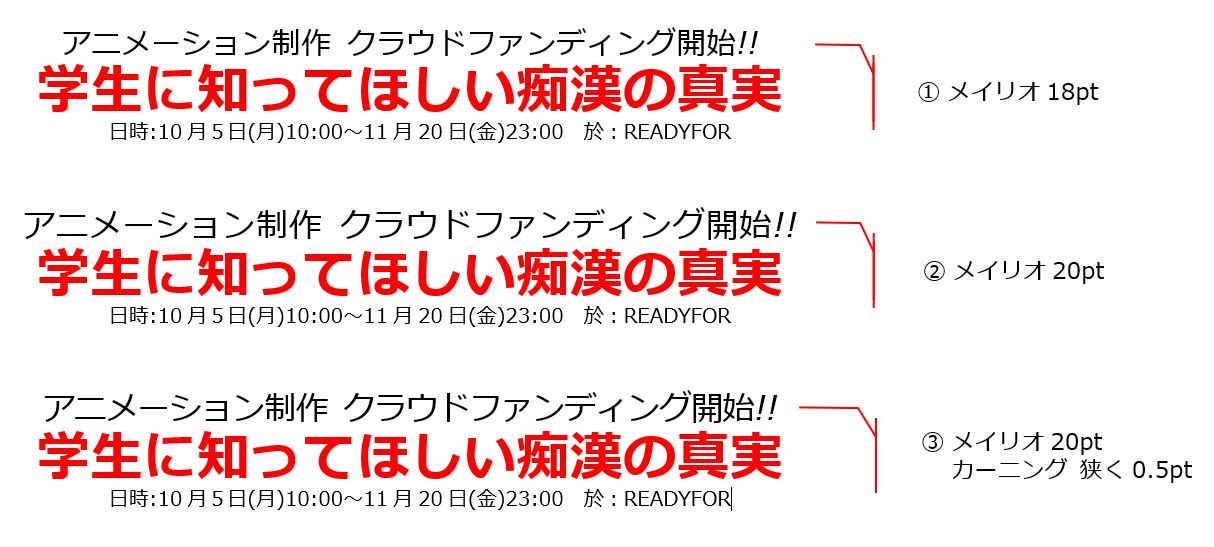 Word カーニングの事例