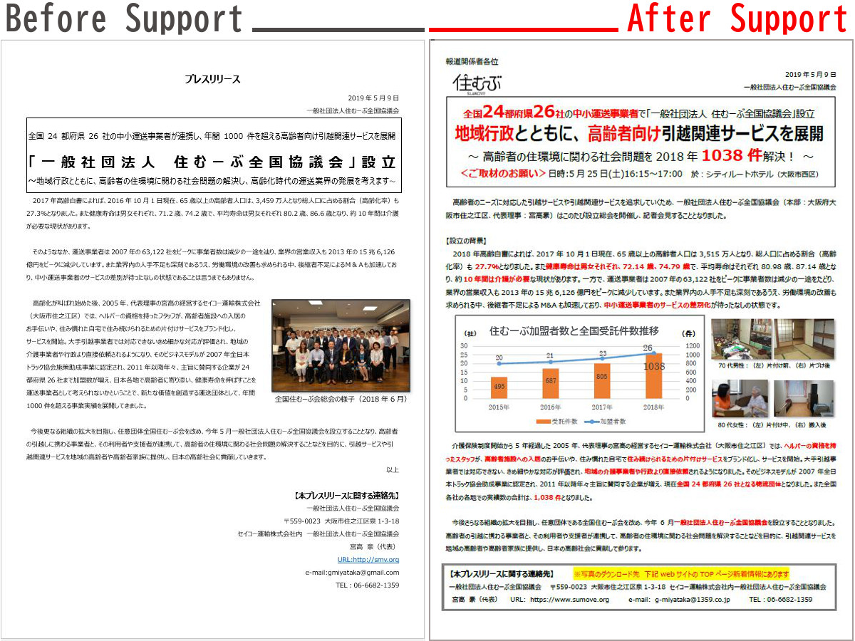 長年の社会貢献をアピールし、６紙に掲載！！